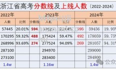 江南体育-新赛季展望乐观，球队拼搏向前迈进