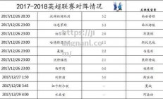 江南体育-热刺主场赢球，积分榜位置稳定