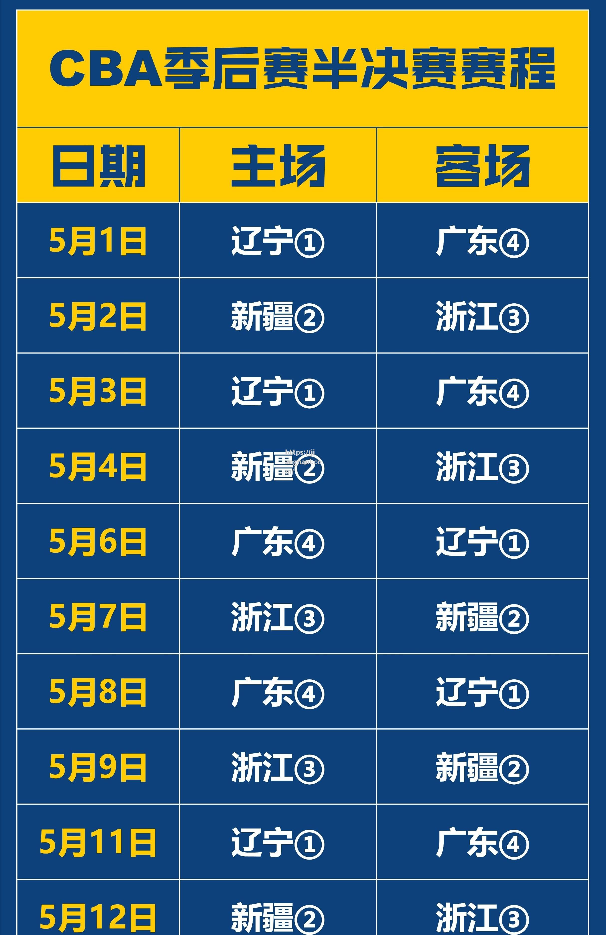 cba总决赛日程揭晓！赛程安排及时间表一览无遗_