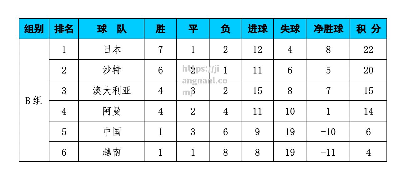 RB莱比锡主场胜出，积分榜上升