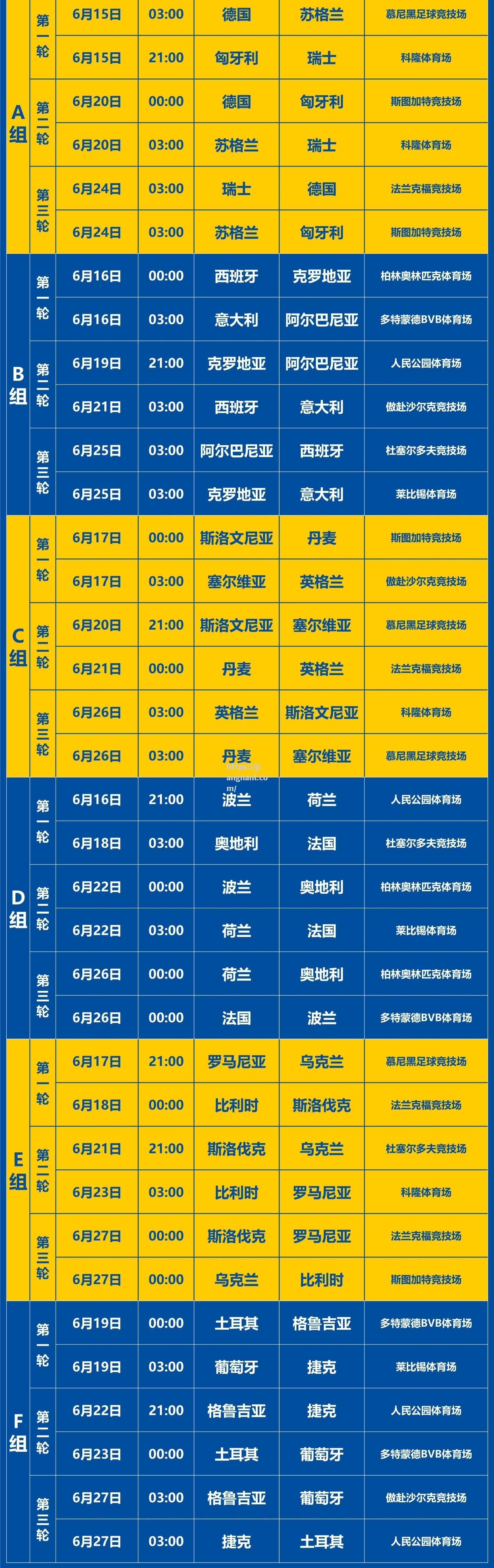 欧洲杯预选赛紧张赛程，精彩花絮看点不容错过